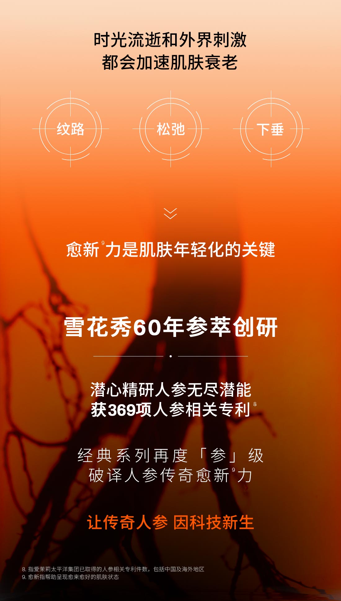 第六代 ag亚博科技|yabo sports|有限公司官网人参霜