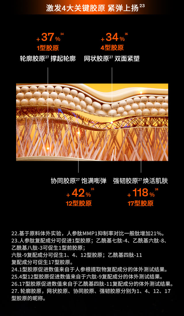 第六代 ag亚博科技|yabo sports|有限公司官网人参霜
