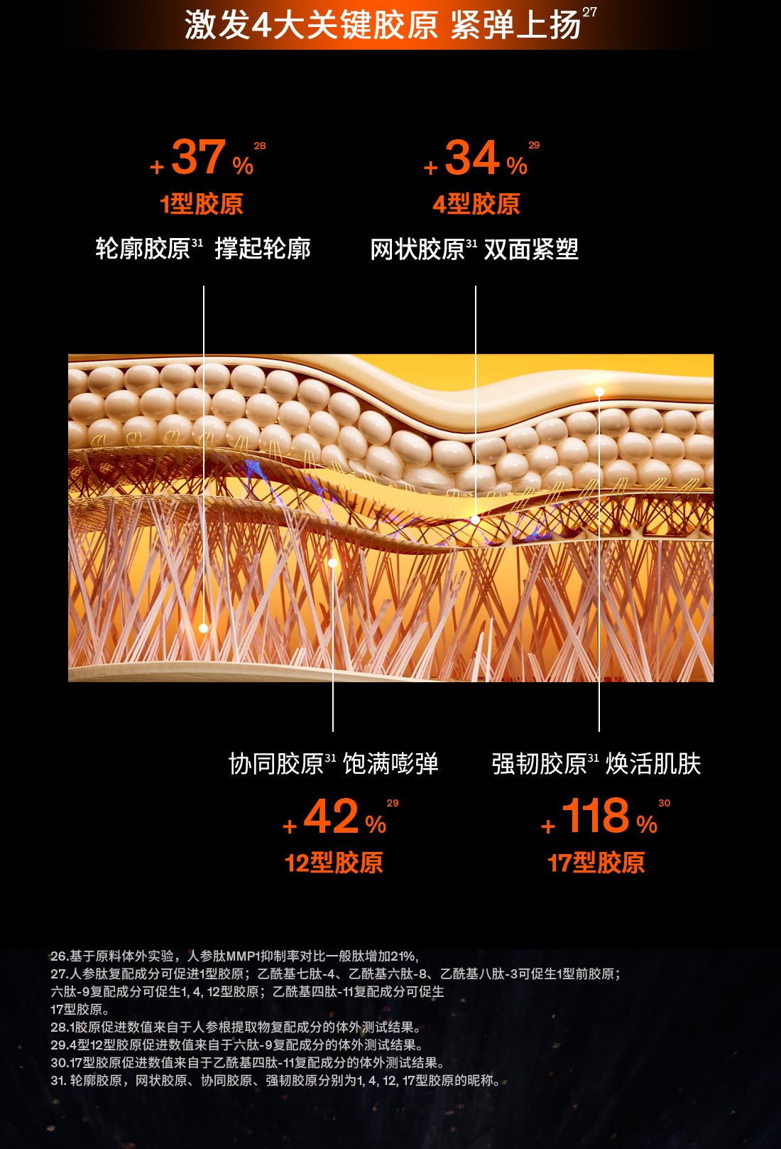 第六代 ag亚博科技|yabo sports|有限公司官网人参霜