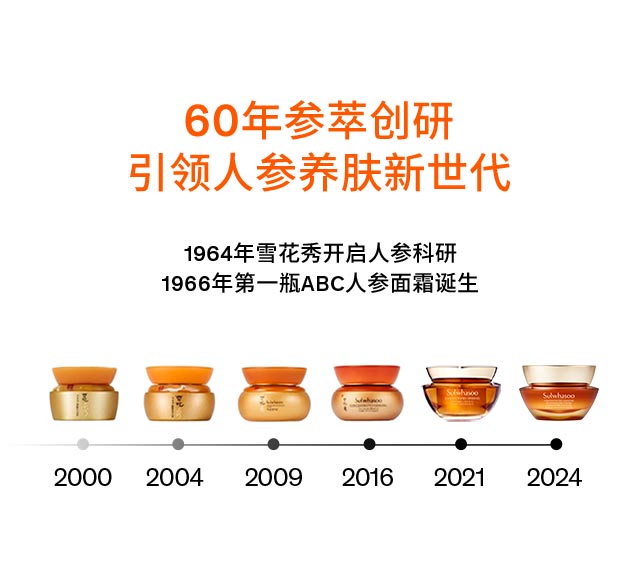 第六代 ag亚博科技|yabo sports|有限公司官网人参霜