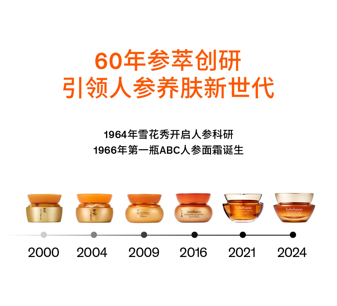 第六代 ag亚博科技|yabo sports|有限公司官网人参霜