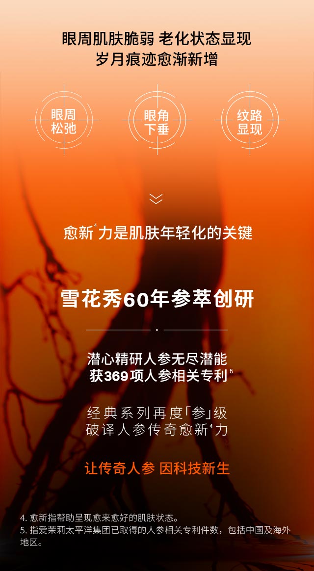 ag亚博科技|yabo sports|有限公司官网人参眼霜