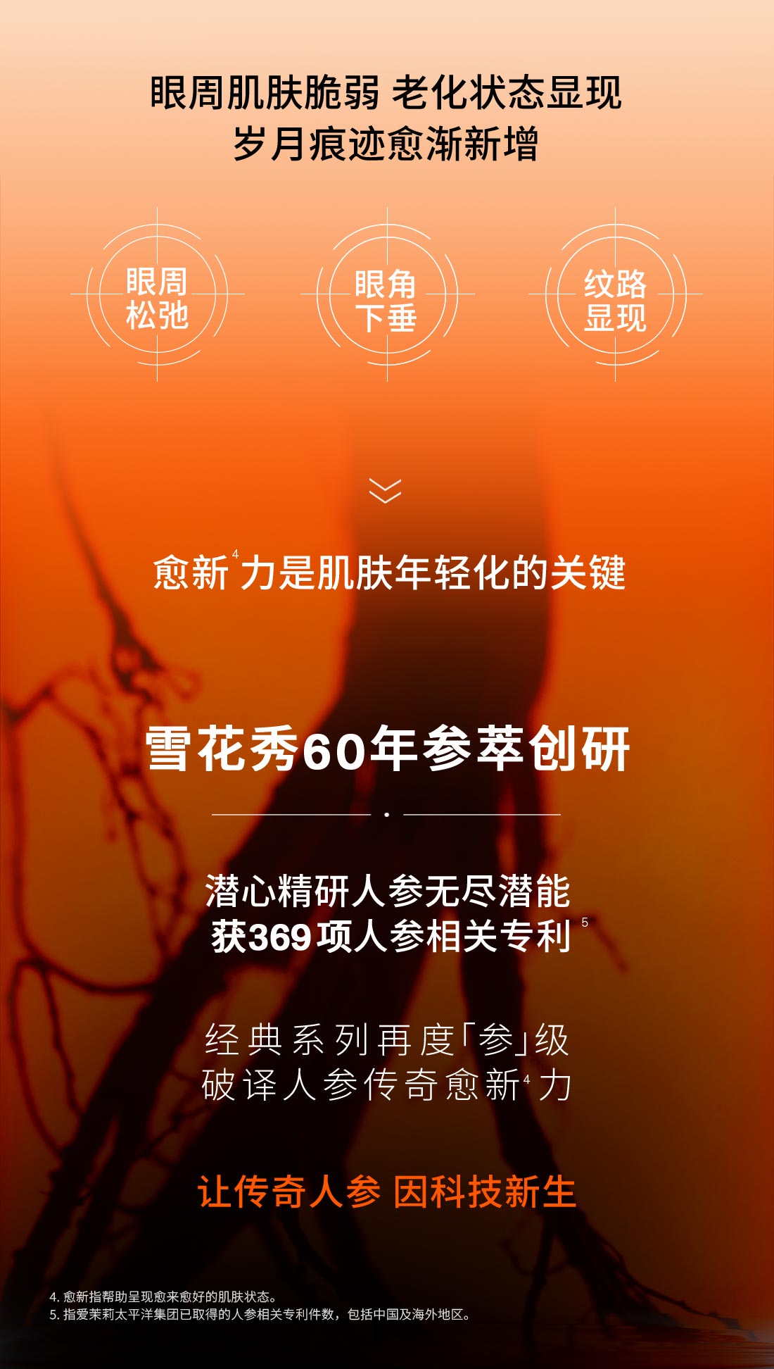 ag亚博科技|yabo sports|有限公司官网人参眼霜