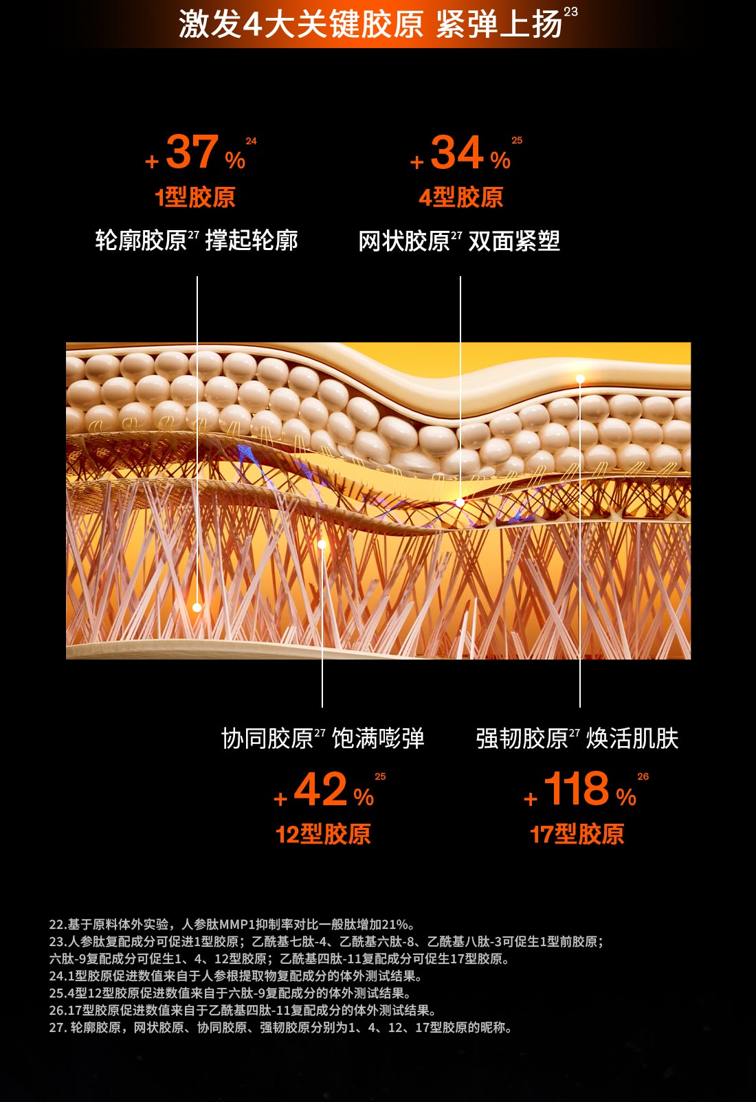ag亚博科技|yabo sports|有限公司官网人参眼霜