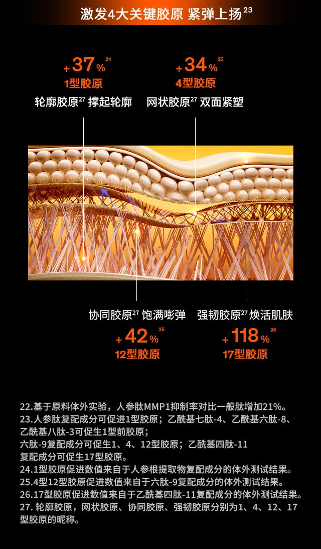 第六代 ag亚博科技|yabo sports|有限公司官网人参霜
