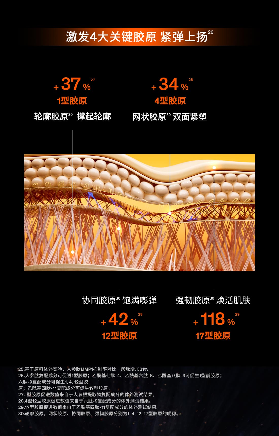 第六代 ag亚博科技|yabo sports|有限公司官网人参霜